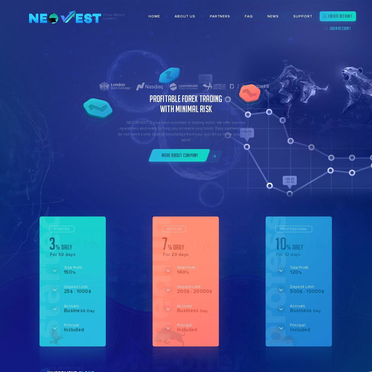 Neovest screenshot