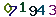 turing code