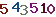 turing code