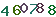 turing code