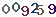 turing code