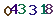 turing code