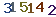 turing code