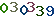 turing code
