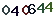 turing code