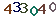 turing code