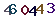 turing code