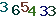 turing code