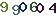 turing code