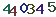 turing code