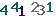 turing code