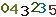 turing code